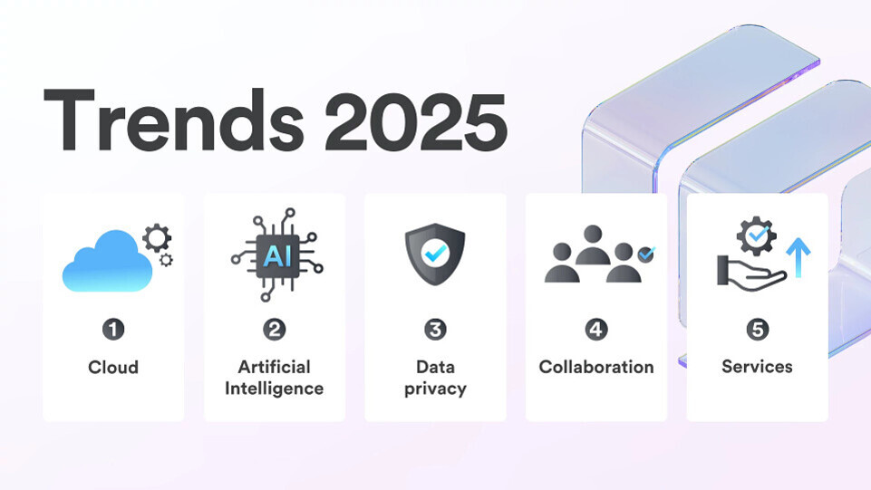 'Trends 2025'라는 제목 아래 2025년 주요 트렌드로 클라우드, 인공지능, 데이터 프라이버시, 협업, 서비스가 아이콘과 함께 순서대로 나열되어 있다.