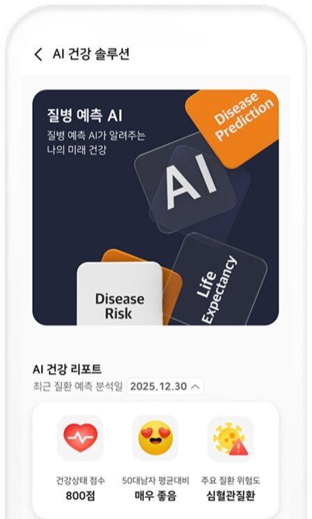 AI 건강 솔루션 앱 화면으로, 질병 예측 AI와 관련된 설명과 함께 Disease Prediction, Disease Risk, Life Expectancy 등의 영문 텍스트가 보인다. 하단에는 최근 분석일(2025.12.30), 건강상태 점수(800점), 50대 평균 대비 평가(매우 좋음), 주요 질환 위험도(심혈관질환)가 아이콘과 함께 표시되어 있다.