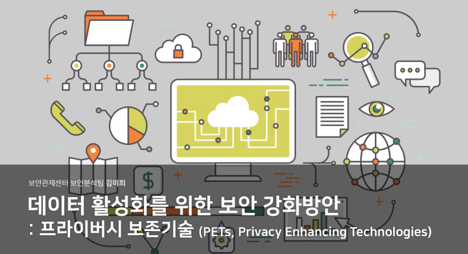 모바일 AI 프라이버시 및 보안 강화: 안전한 데이터와 앱 사용을 위한 실전 가이드 6 노트북, 자물쇠, 전화기, 지도 등 다양한 아이콘이 그려진 배경 위에 '데이터 활성화를 위한 보안 강화방안: 프라이버시 보존기술(PETs, Privacy Enhancing Technologies)'이라는 문구가 적힌 이미지