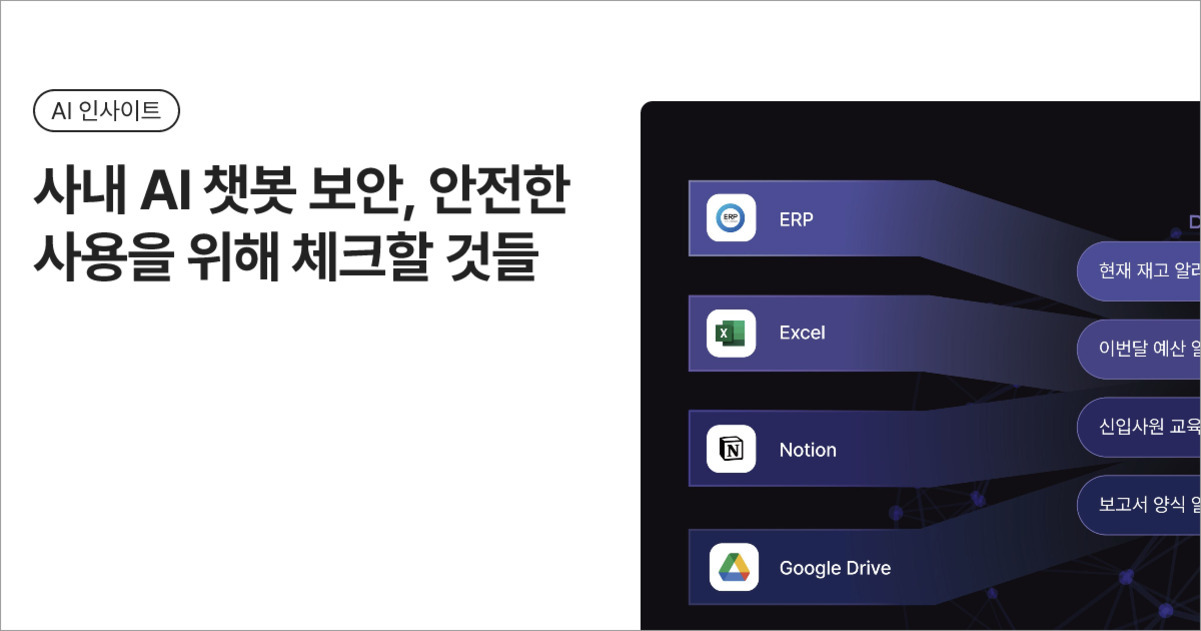 AI 보안 및 데이터 보호: 모바일 환경과 기업용 챗봇의 실전 대응 가이드 8 'AI 인사이트'라는 태그와 함께 '사내 AI 챗봇 보안, 안전한 사용을 위해 체크할 것들'이라는 문구가 왼쪽에 크게 표시되어 있고, 오른쪽에는 ERP, Excel, Notion, Google Drive 등의 서비스 아이콘과 이름이 나열된 이미지