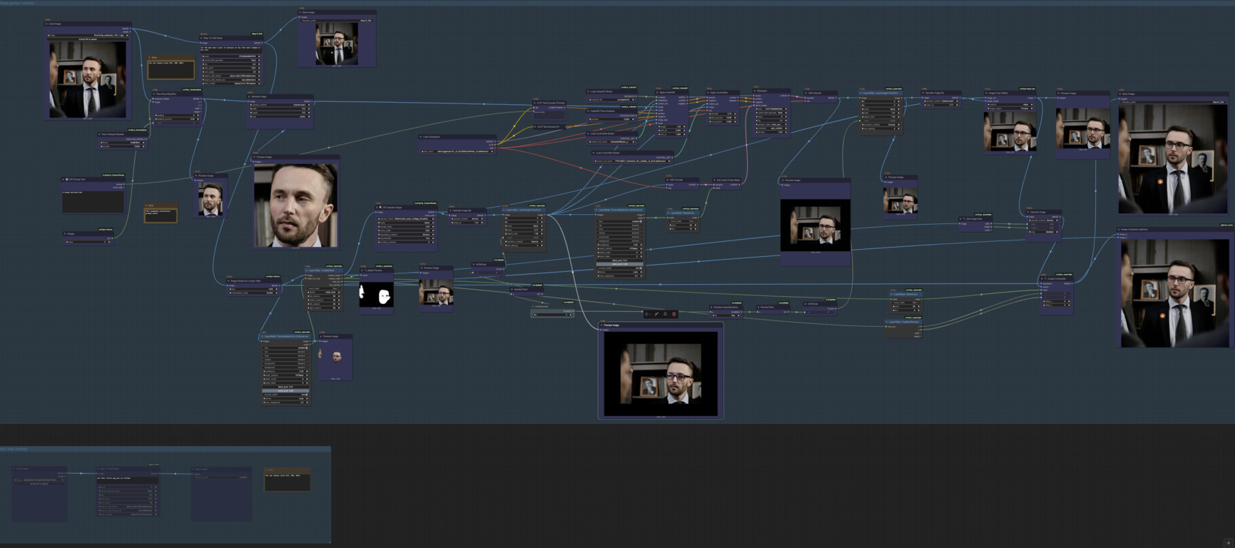 여러 개의 인물 사진과 다양한 노드들이 연결된 복잡한 영상 합성 소프트웨어 인터페이스 화면.
